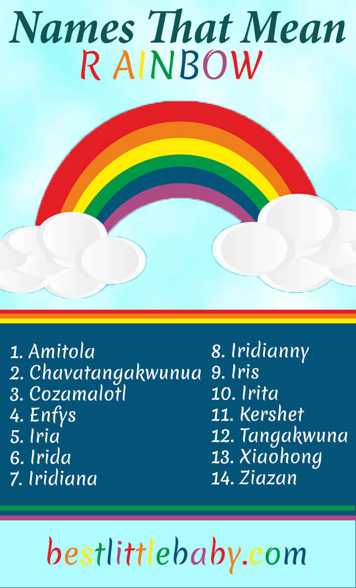Baby Names That Mean Rainbow